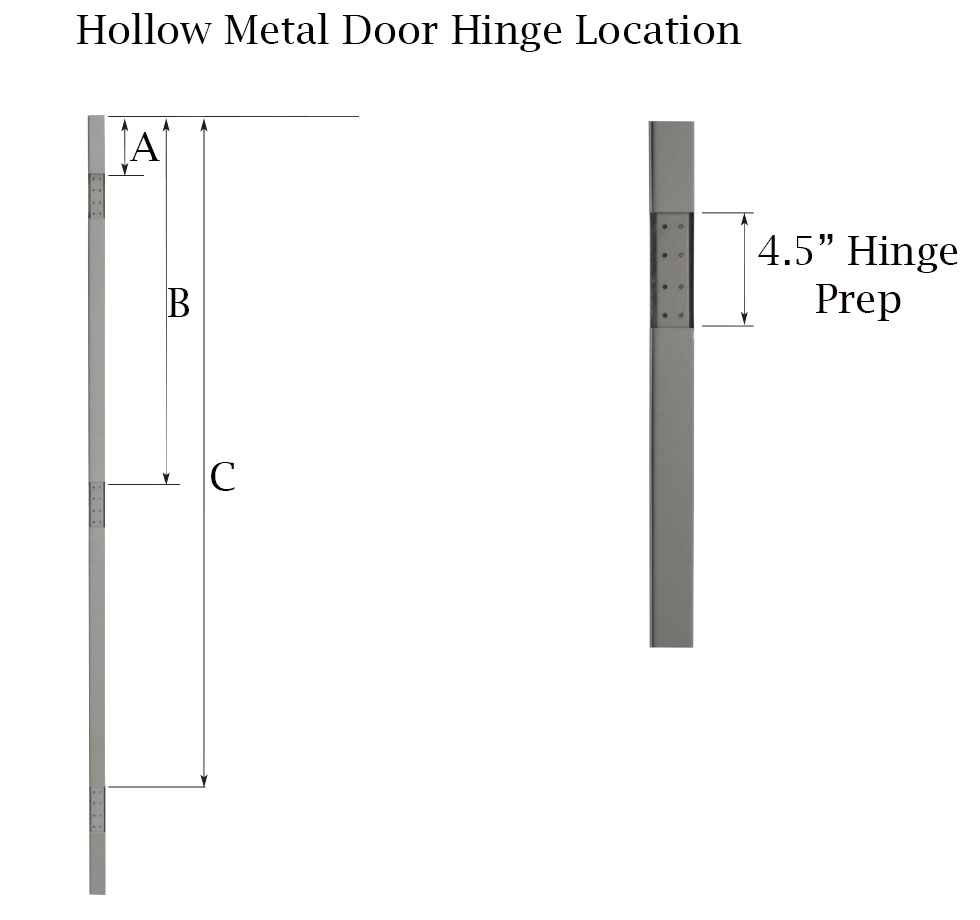 hollow-metal-door-slabs-www-doorclosersusa